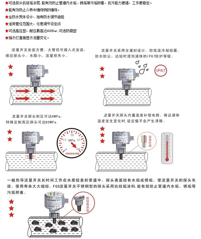 流量开关与刃具和刀具