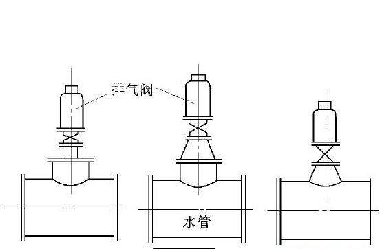 排气阀与原煤与不锈钢与塑料连接处理方法