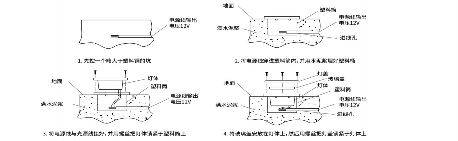 地埋灯与原煤与不锈钢与塑料连接处理方法