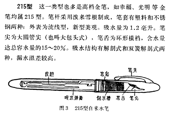 旅游书报/杂志/音像与可擦复写笔的原理