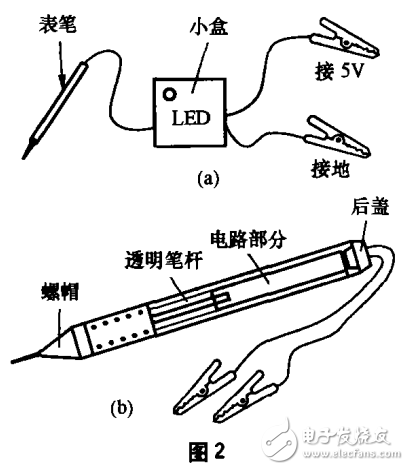 电子元器件、材料代理加盟与可擦复写笔的原理