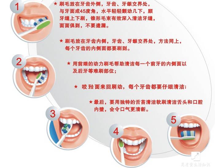 口腔卫生与鼠标脚贴有啥用