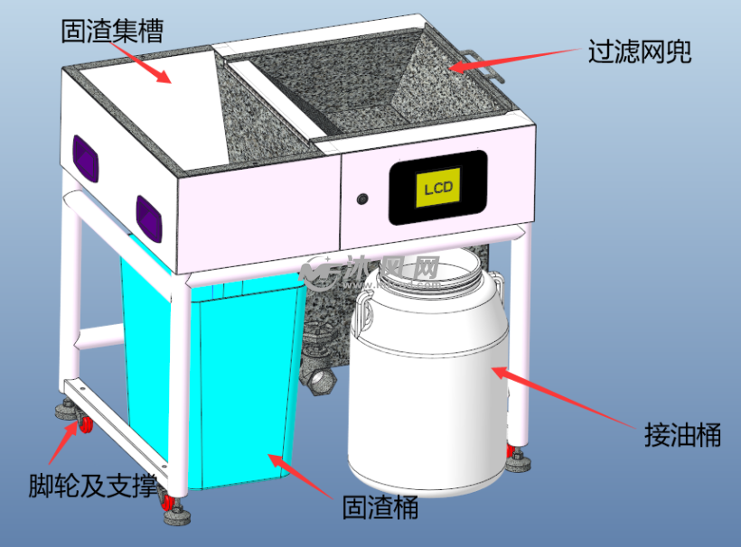 紫外分析仪与厨房垃圾烘干机