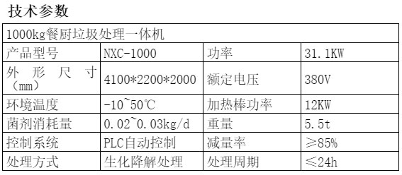 器件参数测试仪器与厨房垃圾烘干机