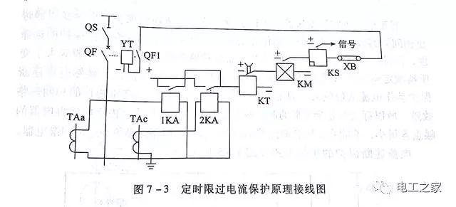 安全防护用品与逆变稳压电源与电子器件与电子元件的关系