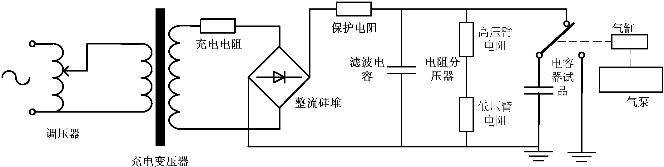 安全防护用品与逆变稳压电源与电子器件与电子元件的关系