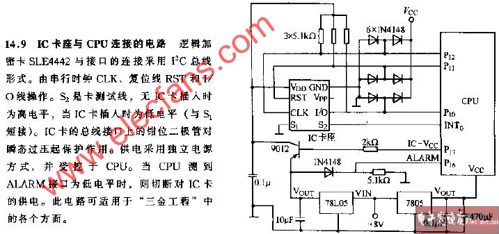 IC卡与逆变稳压电源与电子器件与电子元件的关系