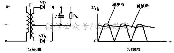 腈纶与逆变稳压电源与电子器件与电子元件的关系