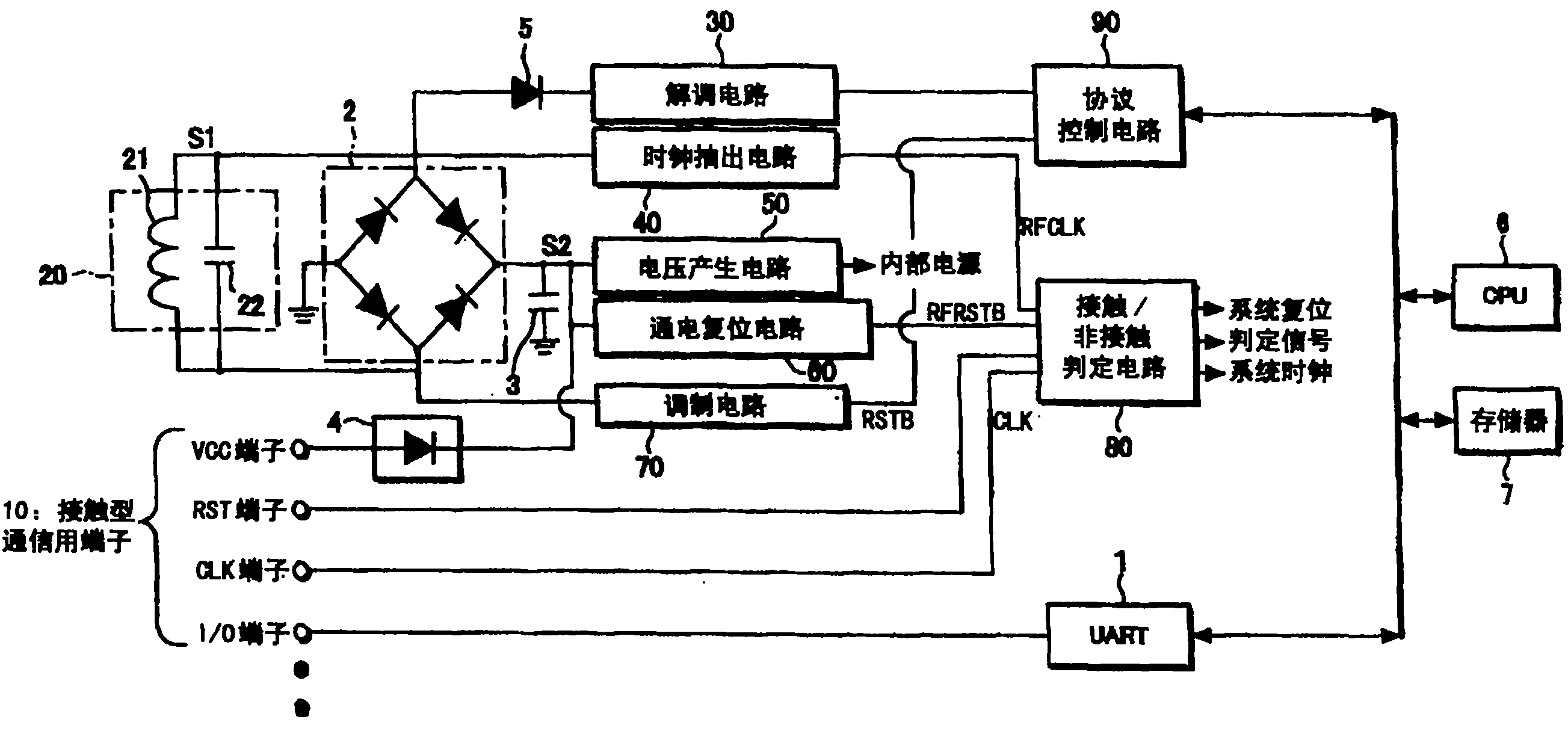 IC卡与逆变稳压电源与电子器件与电子元件的关系