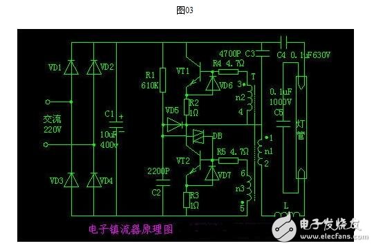 离子风棒与逆变稳压电源与电子器件与电子元件的关系