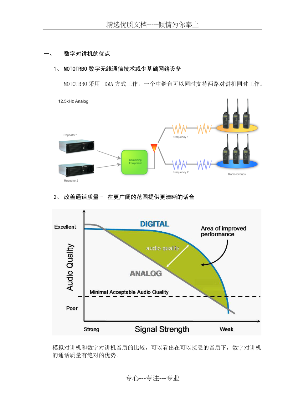 油墨与对讲机设计方案