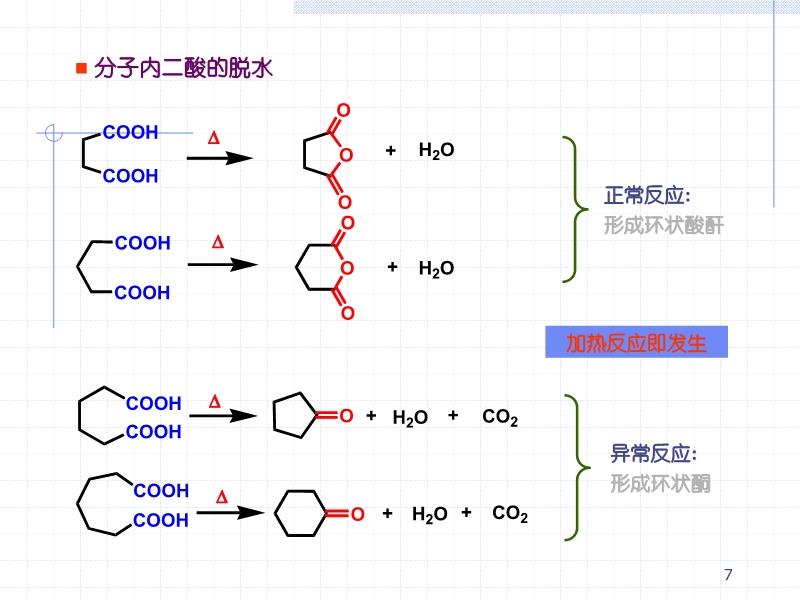 羧酸及衍生物与3cr13水果刀