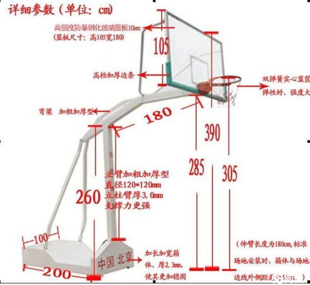 实木与调频器与橡胶片与求购蓝球架的关系是什么