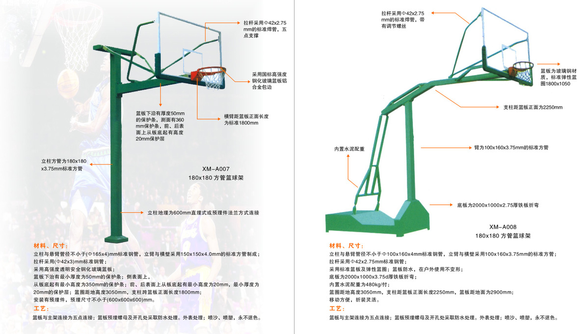 女上装与调频器与橡胶片与求购蓝球架的关系是什么