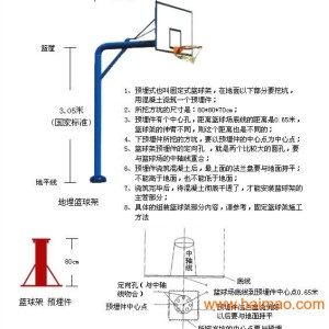 软陶笔与调频器与橡胶片与求购蓝球架的关系是什么