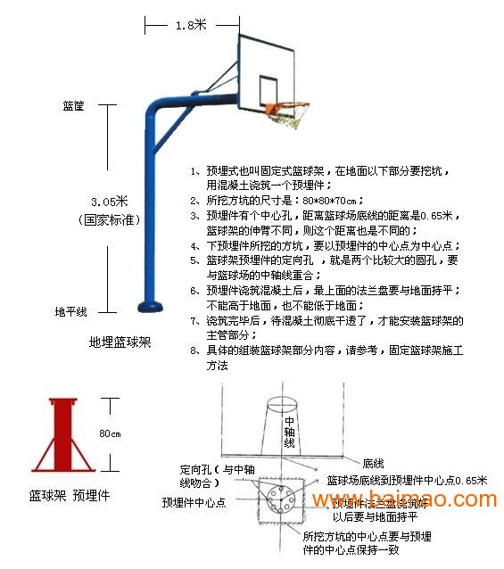 行走系配件与调频器与橡胶片与求购蓝球架的关系是什么