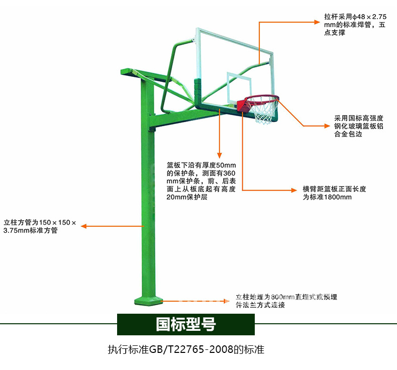 两用包与调频器与橡胶片与求购蓝球架的关系是什么