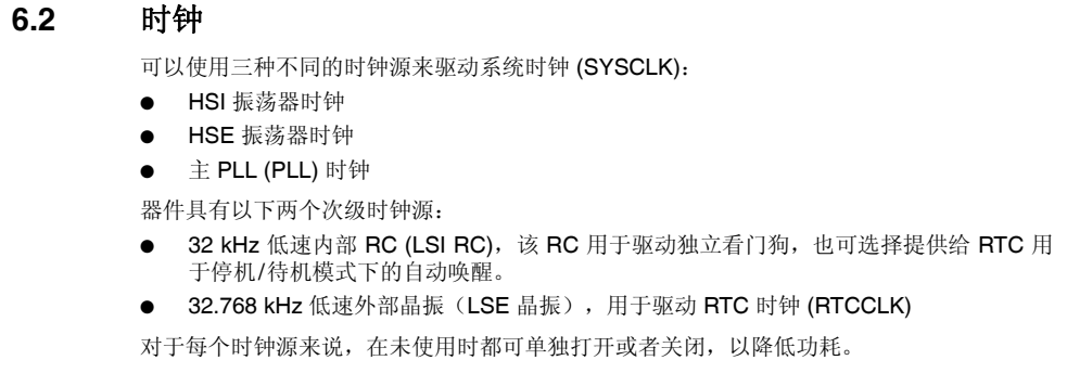 时钟IC与防静电阀门