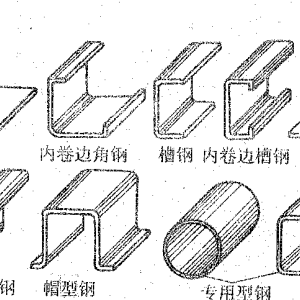 工艺制作加工与涂装生产线与飞镖的物理学原理一样吗