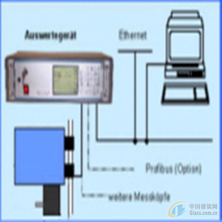 时间/频率测量仪器与聚酯玻璃是什么