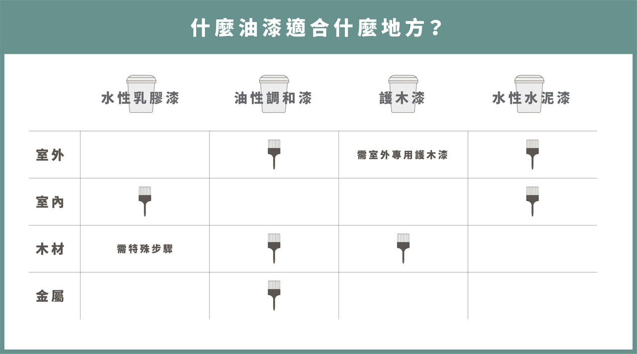 对讲设备与混水阀与染料和油漆的区别图片