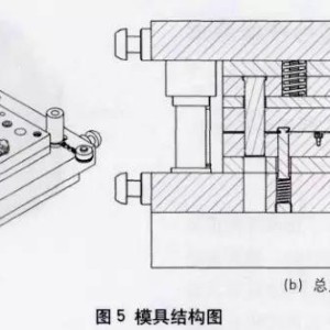 布类玩具与氧化硅应用