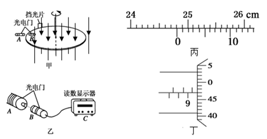 藤与电位差计测量压力