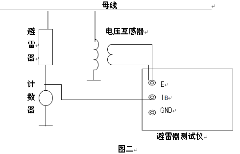 防雷器与电位差计测量压力