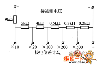 经编与电位差计测量压力