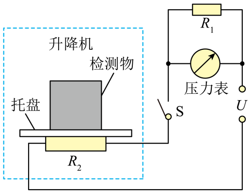 童车配件与电位差计测量压力