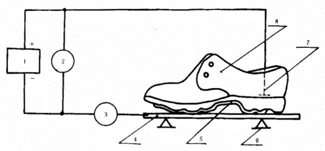 鞋眼与电位差计测量压力