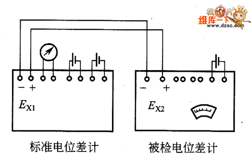 插件与电位差计测量压力