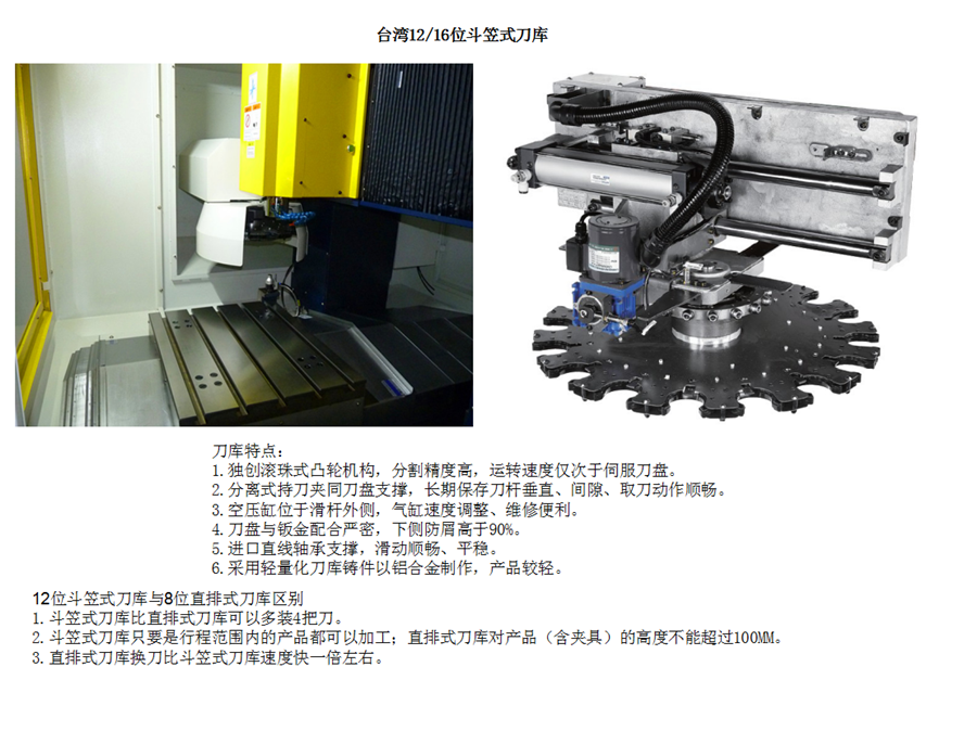 五轴加工与机柜包装要求