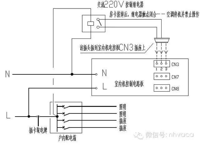 家用中央空调与配电盘接线工艺