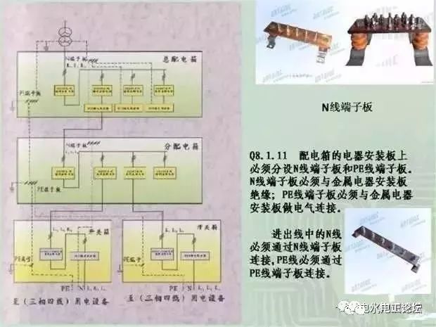 光电子、激光器件与配电盘接线工艺