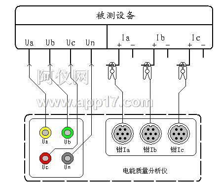 甲醛检测仪器与配电盘接线工艺