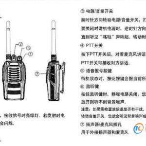 道路减速设备与带线对讲机怎么用