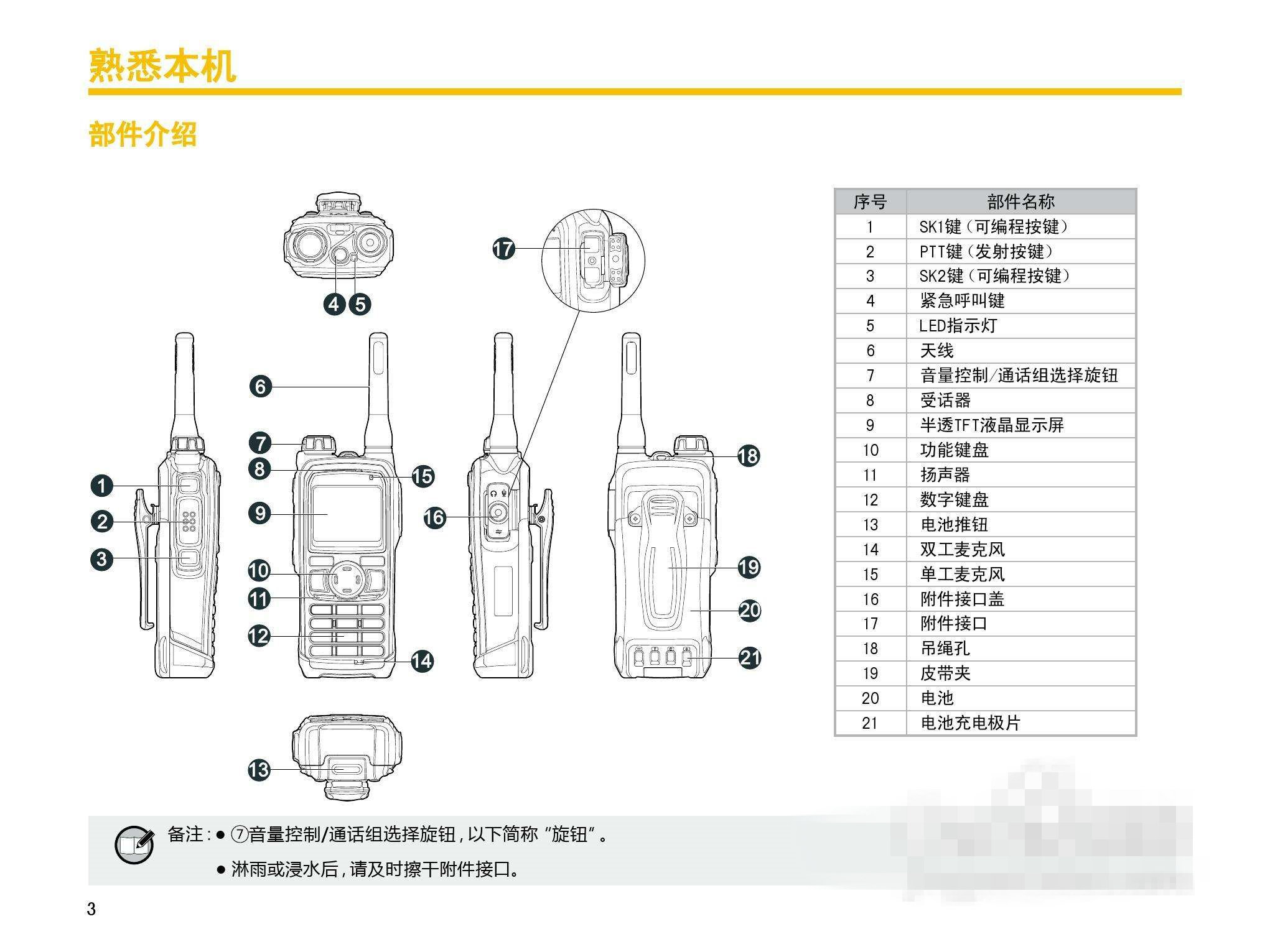 色标、色卡与带线对讲机怎么用