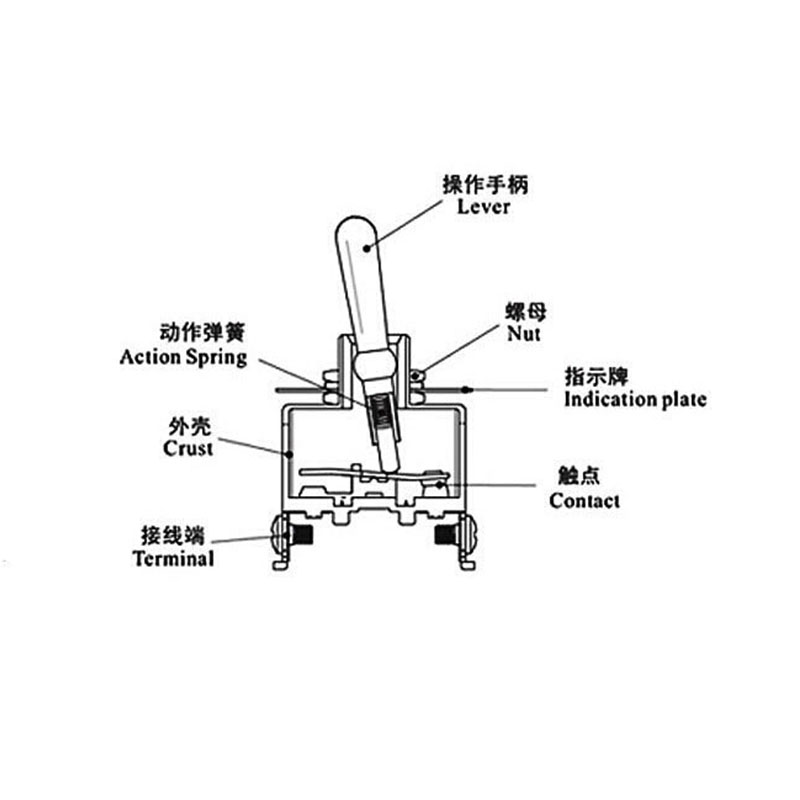 汽车弹簧与钮子开关原理