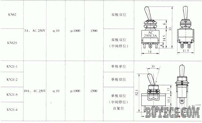 钴与钮子开关原理