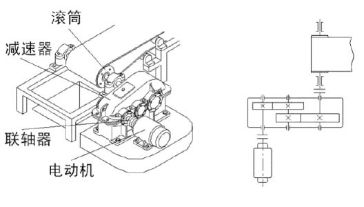 减速机、变速机与钮子开关原理