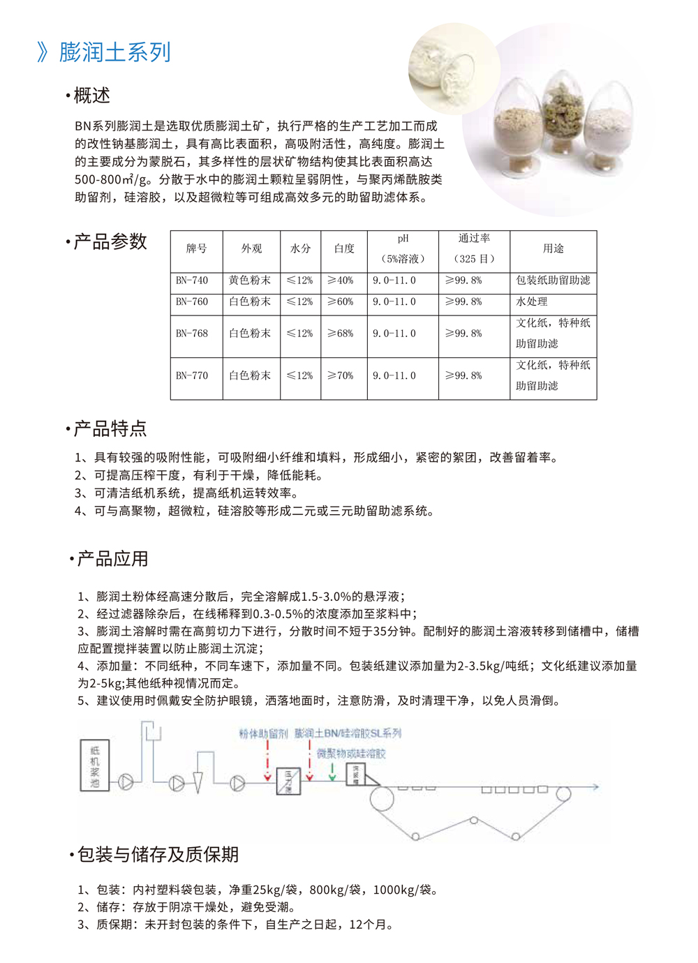 膨润土与防爆镜的区别