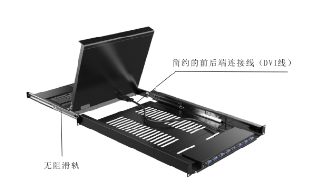 KVM切换器与金属包装与车载展示柜的关系