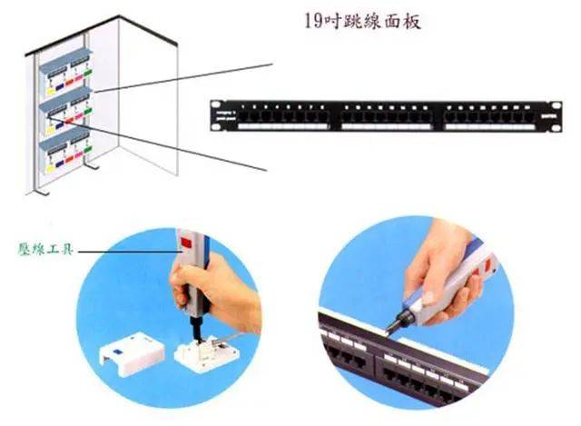 相纸与跳线检验标准