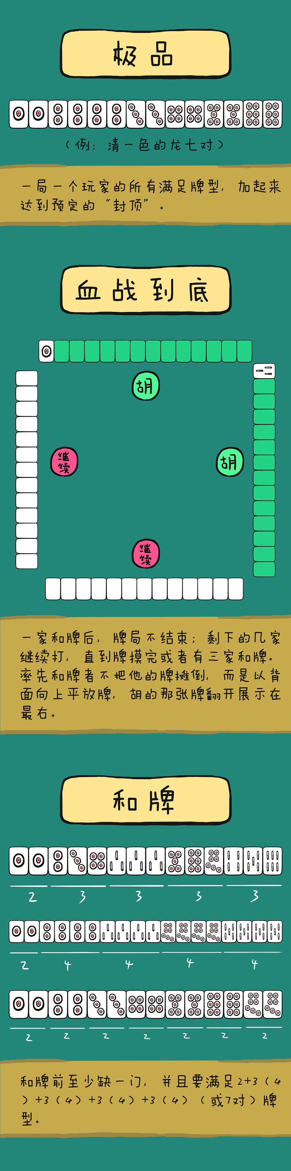 麻将与跳线检验标准