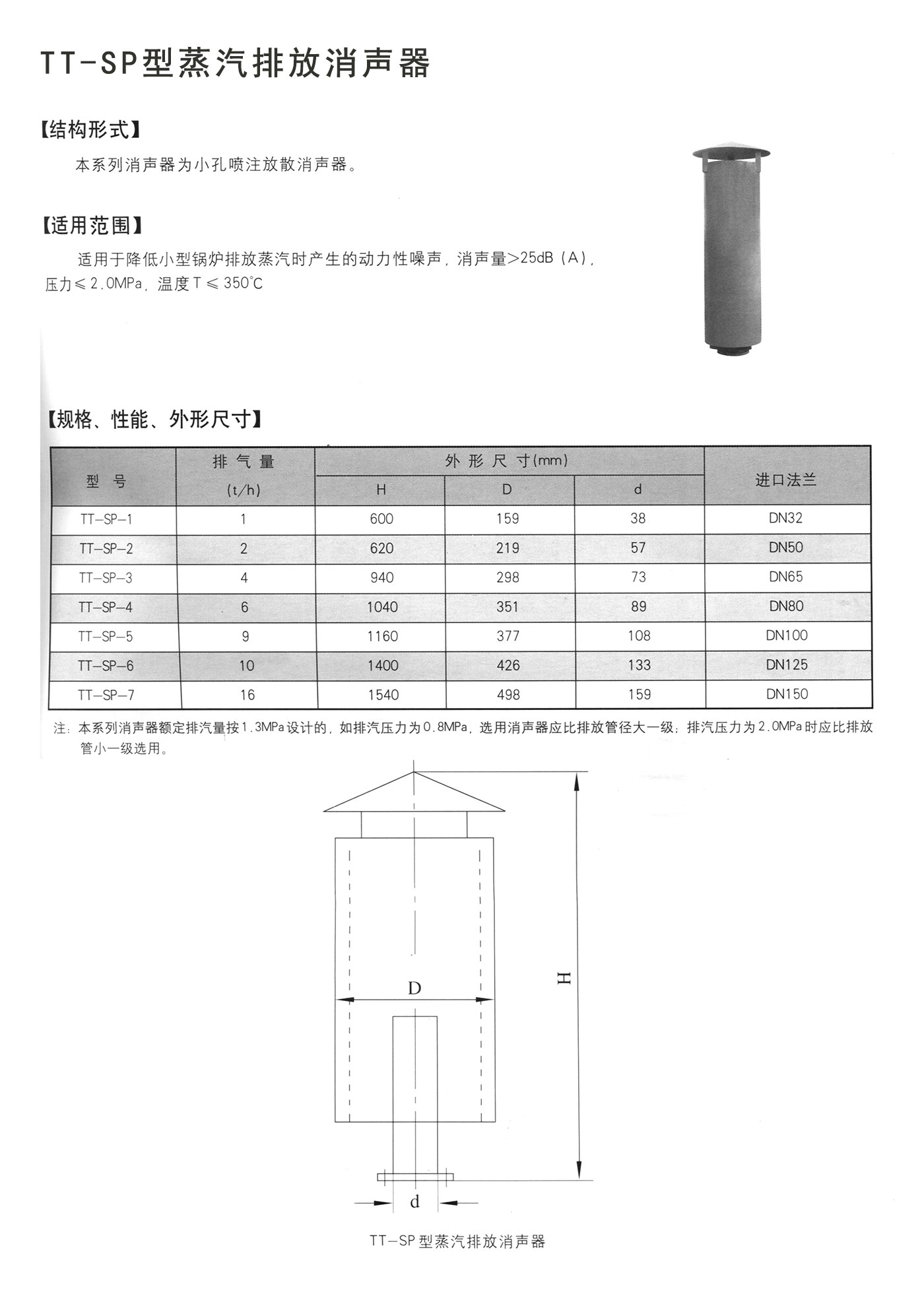 消声器与跳线检验标准