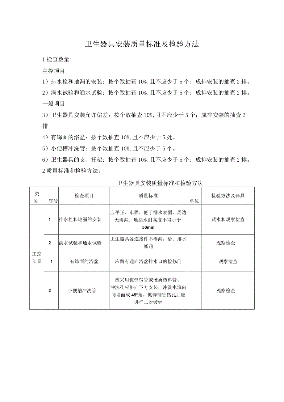 其它卫浴用品与跳线检验标准