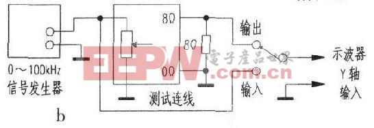 鉴频器与跳线检验标准