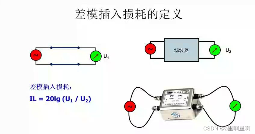 鉴频器与跳线检验标准