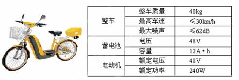 自行车、电动车简历与mp4播放器厂家及报价